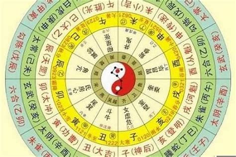 測八字五行|生辰八字算命、五行喜用神查询（免费测算）